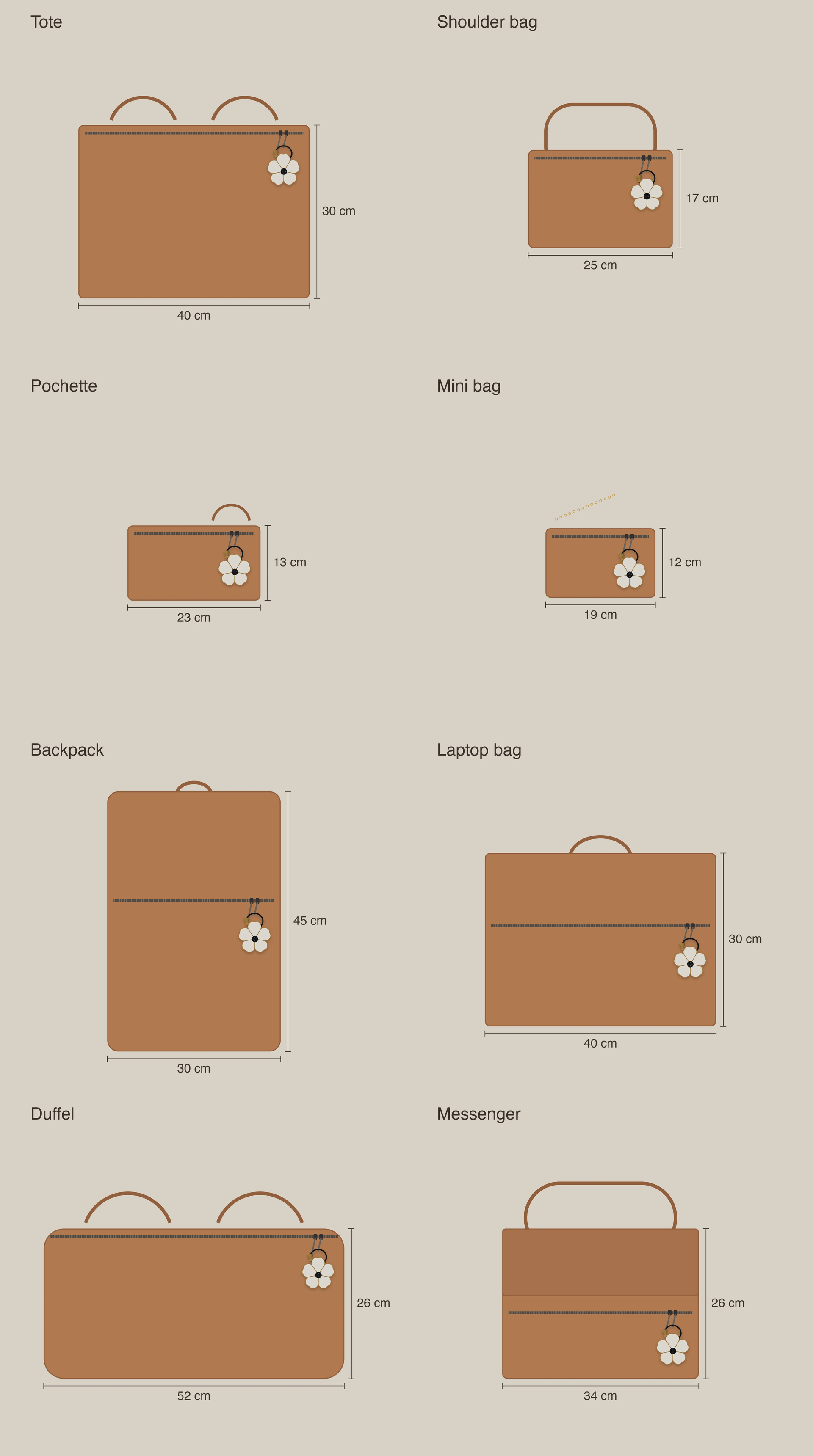 The Bloom drawn at true size on eight bags: a 40 cm tote, a 25 cm shoulder bag, a 23 cm pochette, a 19 cm mini bag, a 30 by 45 cm backpack, a 40 cm laptop bag, a 52 cm duffel and a 34 cm messenger